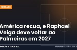América recua, e Raphael Veiga deve voltar ao Palmeiras em 2027 Arte da Manchete Esportiva sobre a volta de Raphael Veiga ao Palmeiras após empréstimo ao América-MEX