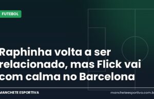 Raphinha volta a ser relacionado, mas Flick vai com calma no Barcelona Arte da Manchete Esportiva sobre o retorno de Raphinha ao Barcelona