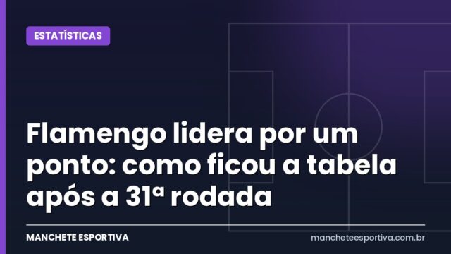 Flamengo lidera por um ponto: como ficou a tabela após a 31ª rodada