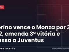 Torino vence o Monza por 3 a 2, emenda 3ª vitória e passa a Juventus Arte da Manchete Esportiva sobre a vitória do Torino contra o Monza pela Serie A italiana